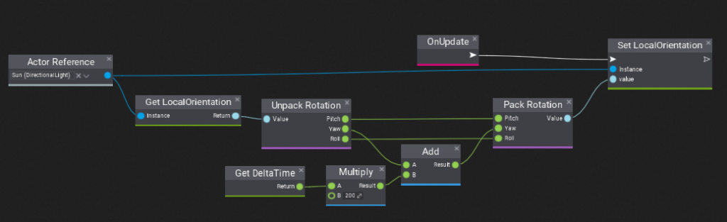 Visual Scripting